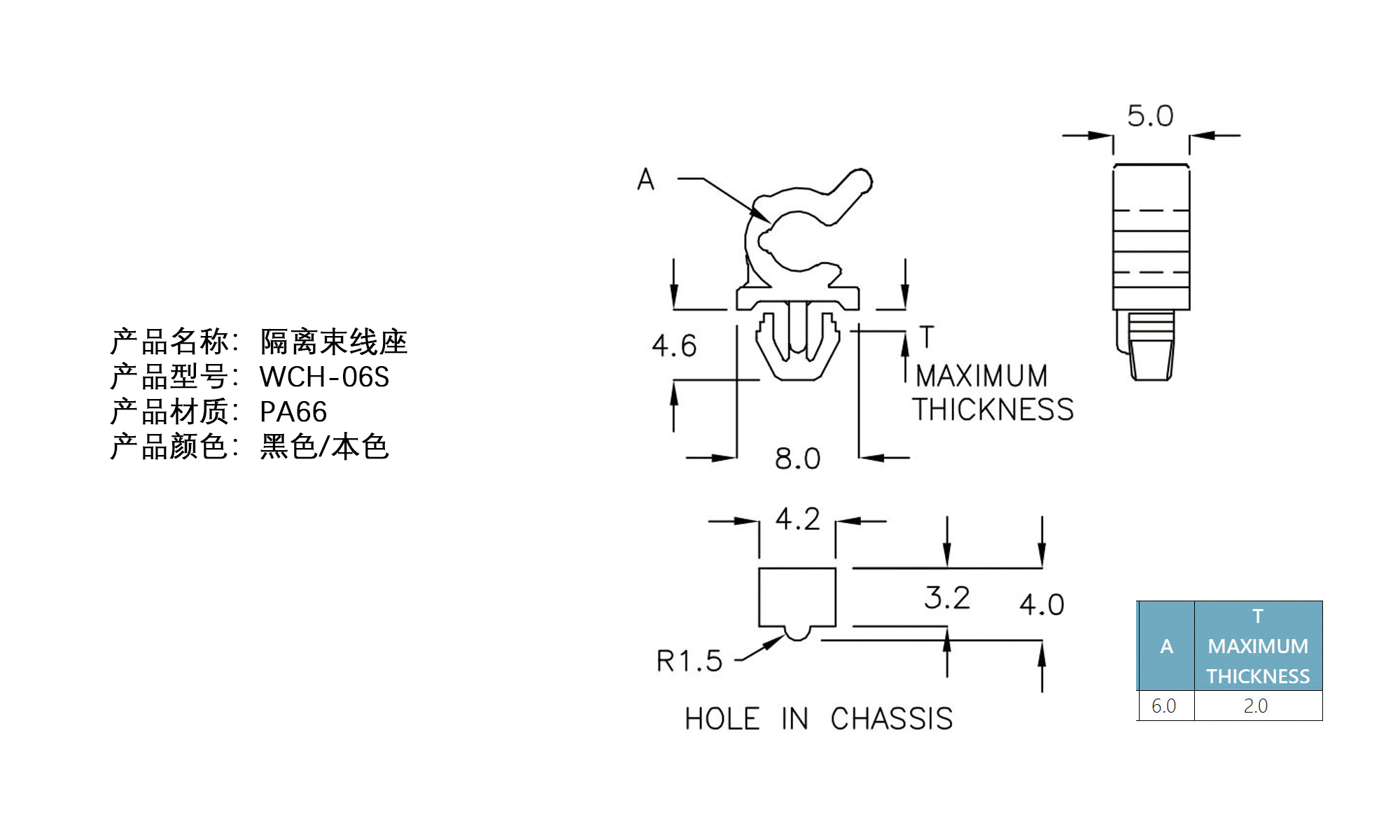 隔离束线座 WCH-06S